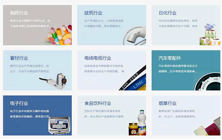 噴碼機應用行業