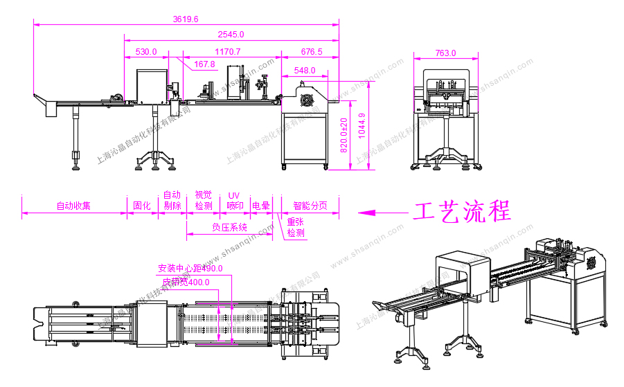 醫療器械行業（UDI）噴印平臺解決方案